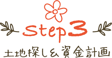 step03 土地探し&資金計画